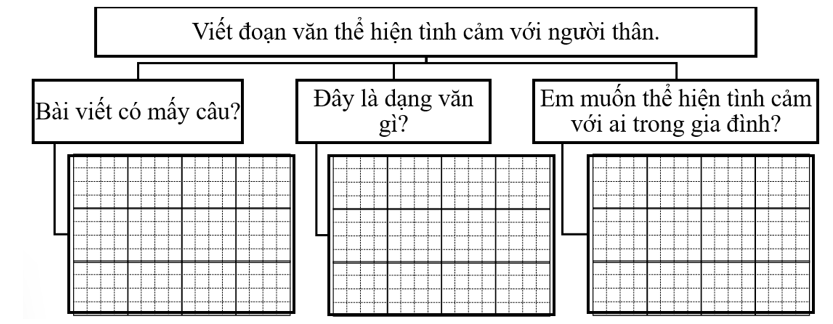 Phân tích đề bài (ảnh 1)