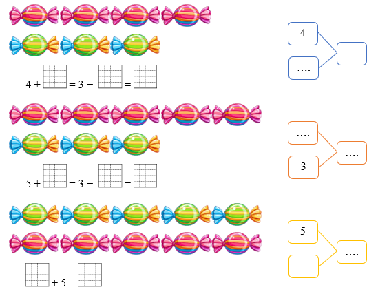Điền số thích hợp vào ô trống: (ảnh 1)