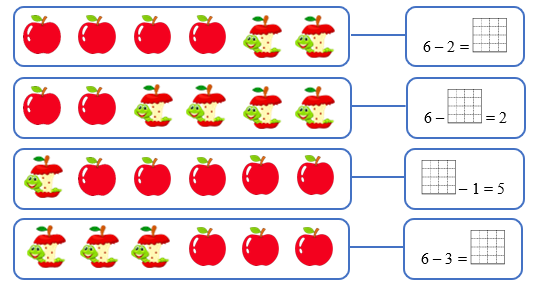 Điền số thích hợp vào ô trống: (ảnh 1)