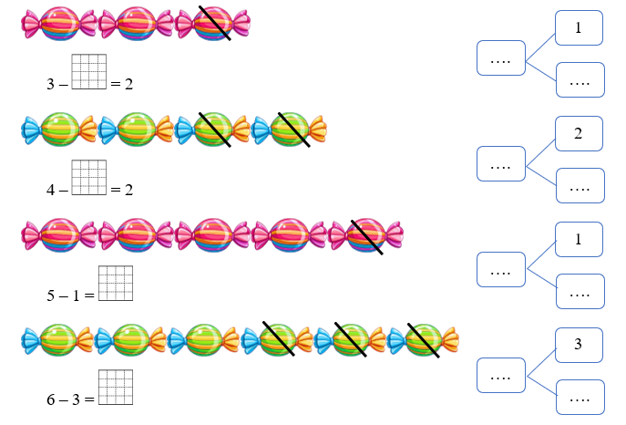 Điền số thích hợp vào ô trống: (ảnh 1)