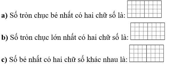 Điền số thích hợp vào ô trống. a) Số tròn chục bé nhất có hai chữ số là: (ảnh 1)