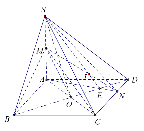  Cho hình chóp S.ABCD có đáy ABCD là hình bình hành tâm O. Điểm M là trung điểm của SA, N thuộc cạnh CD thỏa mãn CN = 2ND. (ảnh 1)