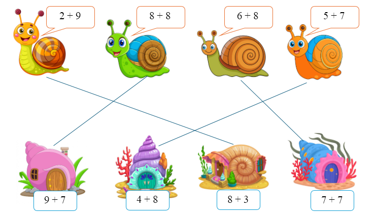 Toán lớp 2 Cánh diều Bảng cộng (có nhớ) trong phạm vi 20 nối (ảnh 2)