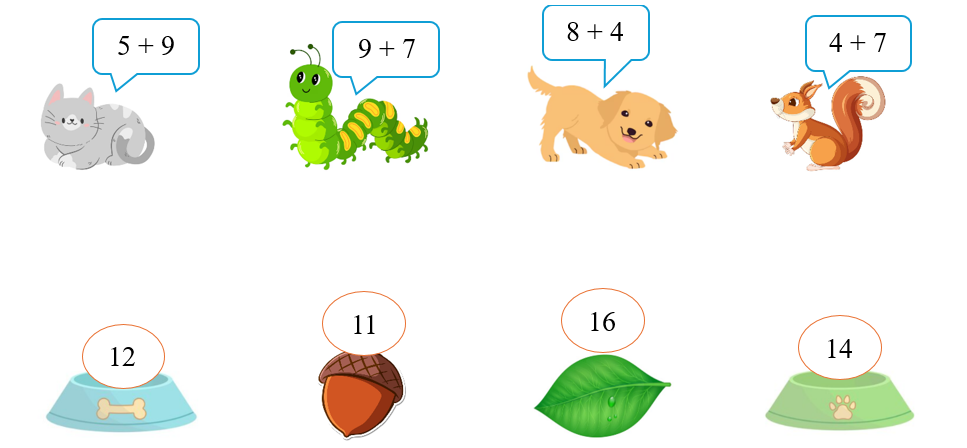 Toán lớp 2 Cánh diều Luyện tập chung 1 có đáp án Nối: (ảnh 1)