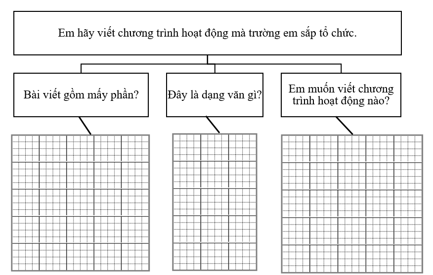 Phân tích đề bài (ảnh 1)