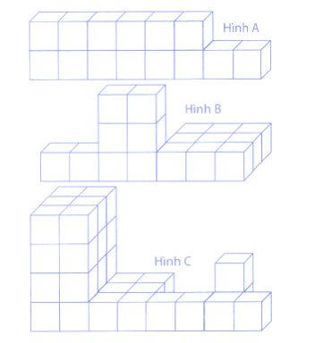 Mỗi hình sau được ghép từ các hình lập phương có cạnh 1 cm. Viết tiếp vào chỗ chấm cho thích hợp: (ảnh 1)