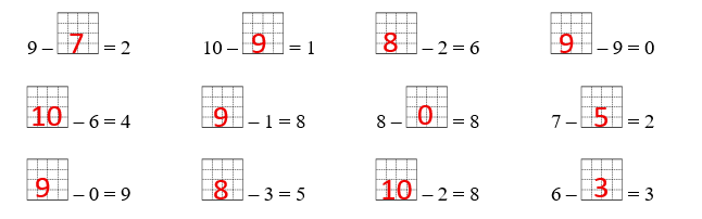 Điền số thích hợp vào ô trống: (ảnh 2)