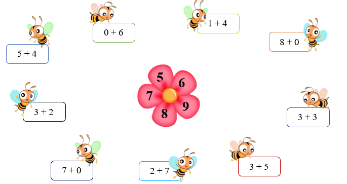 Nối phép tính với đáp án đúng (ảnh 1)