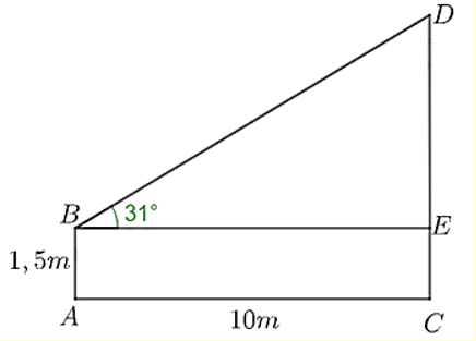 Một học sinh dùng giác kế, đứng cách chân cột cờ 10m rồi chỉnh mặt trước cao bằng mắt của mình để xác định góc nâng (ảnh 1)
