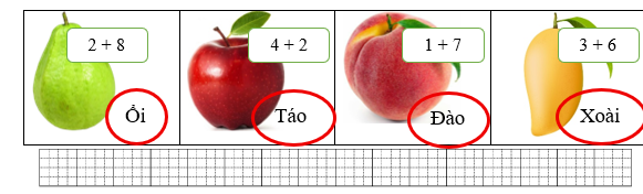 Sắp xếp tên của các loại quả có kết quả theo thứ tự từ bé đến lớn: (ảnh 1)