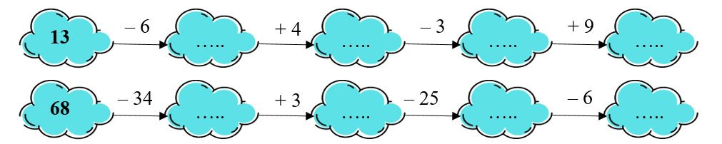 Toán lớp 2 Cánh diều Em ôn lại những gì đã học có đáp án (ảnh 1)