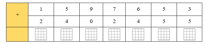 Điền số thích hợp (ảnh 1)