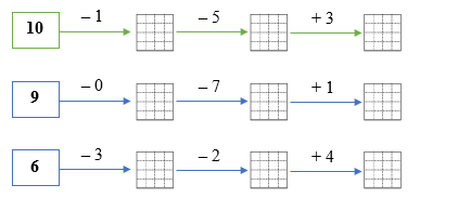 Điền số thích hợp (ảnh 1)