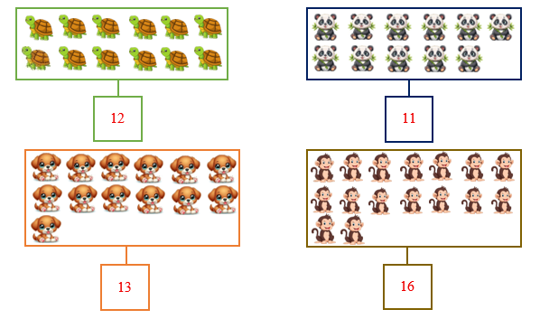 Điền số thích hợp (ảnh 2)