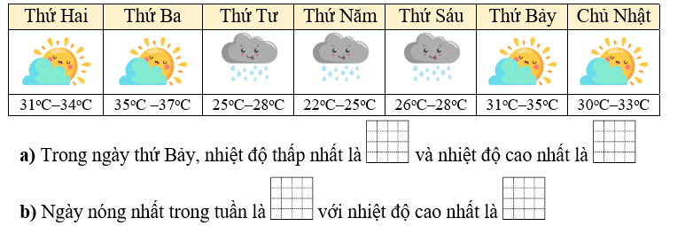 Đọc bảng nhiệt độ các ngày trong tuần và cho biết: (ảnh 1)