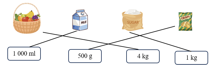 Nối. các hình sau (ảnh 2)