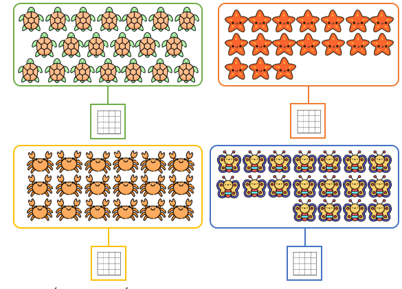 Điền số thích hợp vào chỗ trống (ảnh 1)