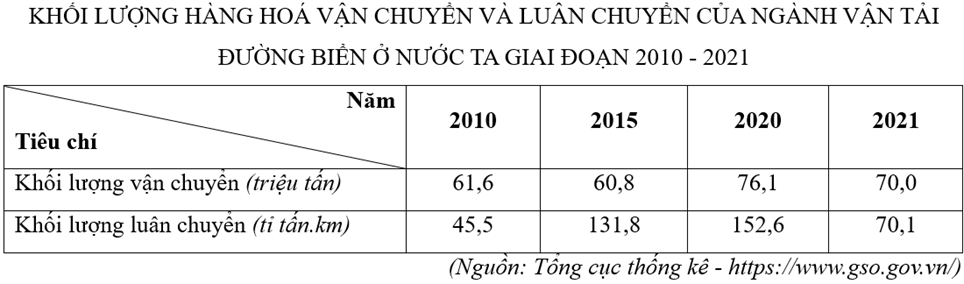A white paper with black text and numbers
Description automatically generated