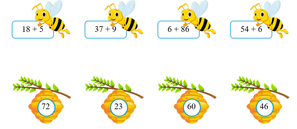 Toán lớp 2 Cánh diều Phép cộng (có nhớ) trong phạm vi 100 (tiếp theo) có đáp án (ảnh 1)