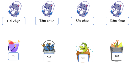 Mèo đi câu cá (ảnh 1)