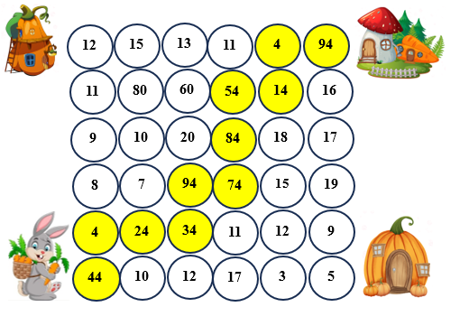Hãy giúp thỏ về nhà bằng cách tô màu vào các ô có số gồm 4 đơn vị. (ảnh 2)