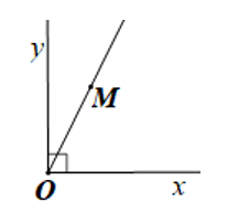 Cho góc {xOy} = 90 độ và điểm \(M\) nằm trong góc đó. Khẳng định đúng là (ảnh 1)