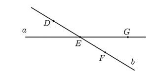 Cho hình vẽ: Giao điểm của hai đường thẳng \(a\) và \(b\) là (ảnh 1)