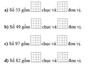 Điền số thích hợp vào ô trống. (ảnh 1)
