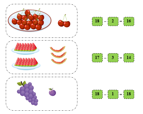 Viết phép tính theo mẫu: (ảnh 2)
