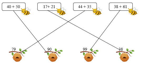 Tìm đường cho mỗi chú ong về đúng tổ của mình bằng cách nối phép tính với kết quả tương ứng: (ảnh 2)