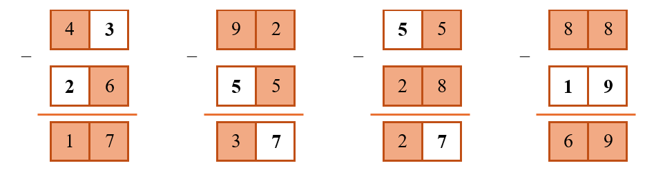 Toán lớp 2 Cánh diều Phép trừ (có nhớ) trong phạm vi 100 có đáp án (ảnh 2)