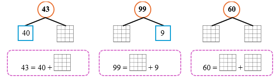 Điền số thích hợp (ảnh 1)