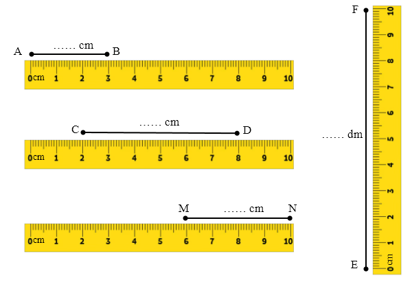 Toán lớp 2 Cánh diều Độ dài đoạn thẳng. Độ dài đường gấp khúccó đáp án (ảnh 1)