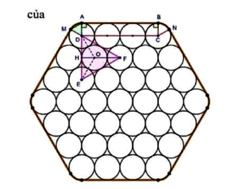 Một nhà máy sản xuất ống thép khi xuất xưởng các ống thép được bó lại tạo thành khối gồm (ảnh 1)