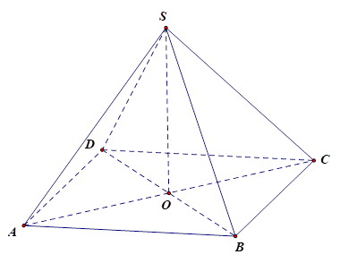Cho hình chóp S.ABCD có đáy là hình bình hành tâm O, SA = SC,SB = SD. Trong các khẳng định sau khẳng định nào đúng? (ảnh 1)