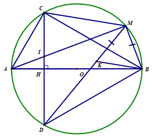 Cho đường tròn tâm \(O\) đường kính \(AB = 2R\). Gọi \(H\) là trung điểm của \(OA\). (ảnh 3)