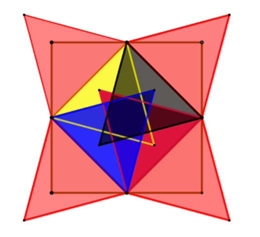 Cho \(2023\) điểm nằm trong một hình vuông cạnh \(1.\) Một tam giác đều được gọi là (ảnh 1)