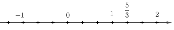 Cách biểu diễn số \(\frac{5}{3}\) trên trục số nào dưới đây là đúng? (ảnh 3)