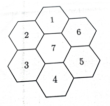 Bảy lục giác đều được sắp xếp và tô màu bằng hai màu trắng, đen như ở Hình 1. Mỗi lần cho (ảnh 2)