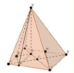 Cho hình chóp S.ABCD có đáy là hình vuông tâm O cạnh a. Hình chiếu vuông góc của S (ảnh 1)