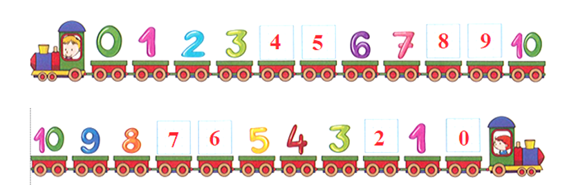  Bài tập cuối tuần Toán lớp 1 Kết nối tri thức Tuần 2 có đáp án (ảnh 2)