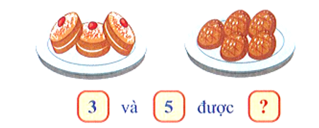  Bài tập cuối tuần Toán lớp 1 Kết nối tri thức Tuần 5 có đáp án (ảnh 1)
