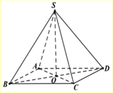 Cho hình chóp tứ giác đều S.ABCD có cạnh đáy bằng a căn 6  (ảnh 1)