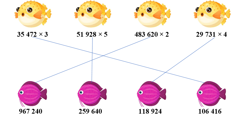 Nối: các phép tính (ảnh 2)