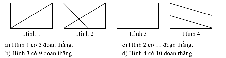 Điền số thích hợp vào ô trống: (ảnh 2)