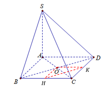 Cho hình chóp S. ABCD, có đáy ABCD là hình bình hành tâm O. (ảnh 1)
