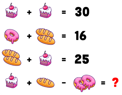 A math game with cartoon food

Description automatically generated with medium confidence