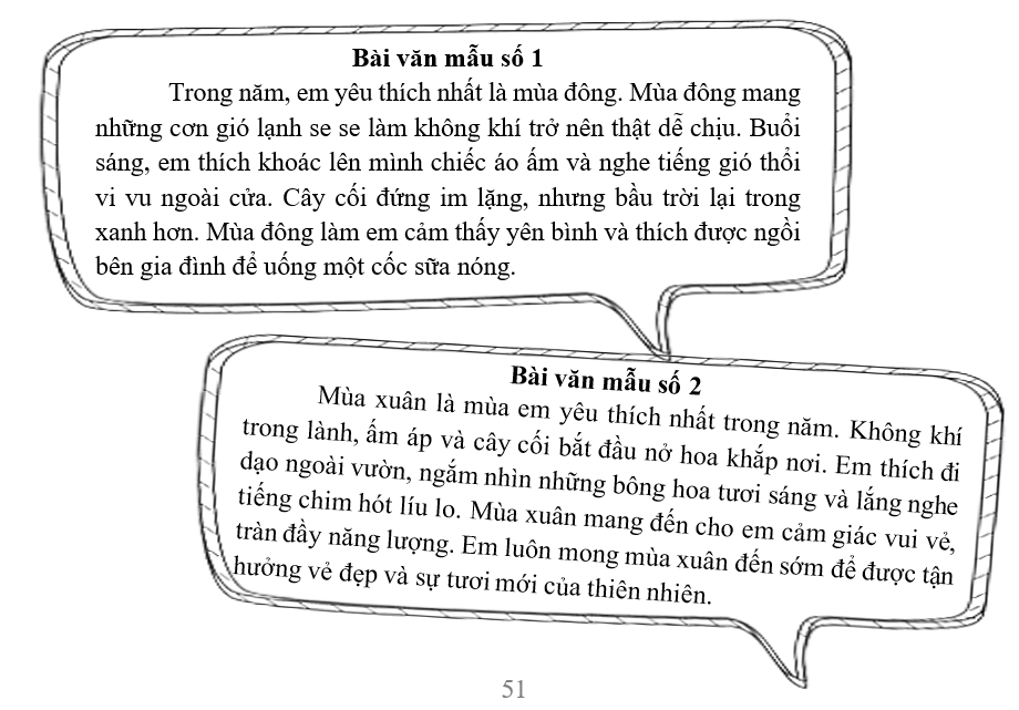 Thực hành viết (ảnh 1)