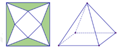 Cho một tấm nhôm hình vuông cạnh 1m như hình vẽ dưới đây. (ảnh 1)