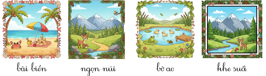 a) Hãy viết tên các cảnh vật thiên nhiên phù hợp với các tranh dưới đây: (ảnh 2)